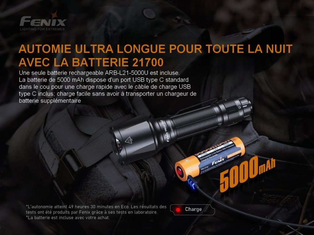 Fenix TK22 TAC 2800 lumens